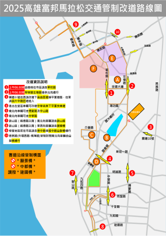 2025交維改道路線圖