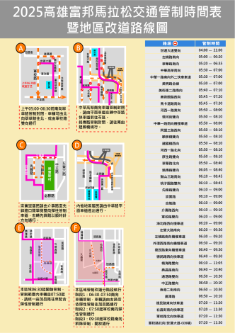 2025交維改道及管制時間圖