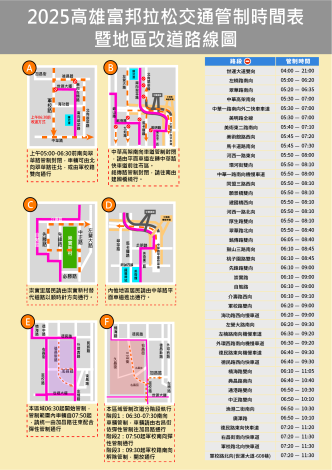 2025交維改道路線圖(TO運發局)-03