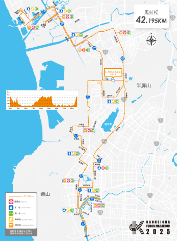 2025高富馬42K路線圖